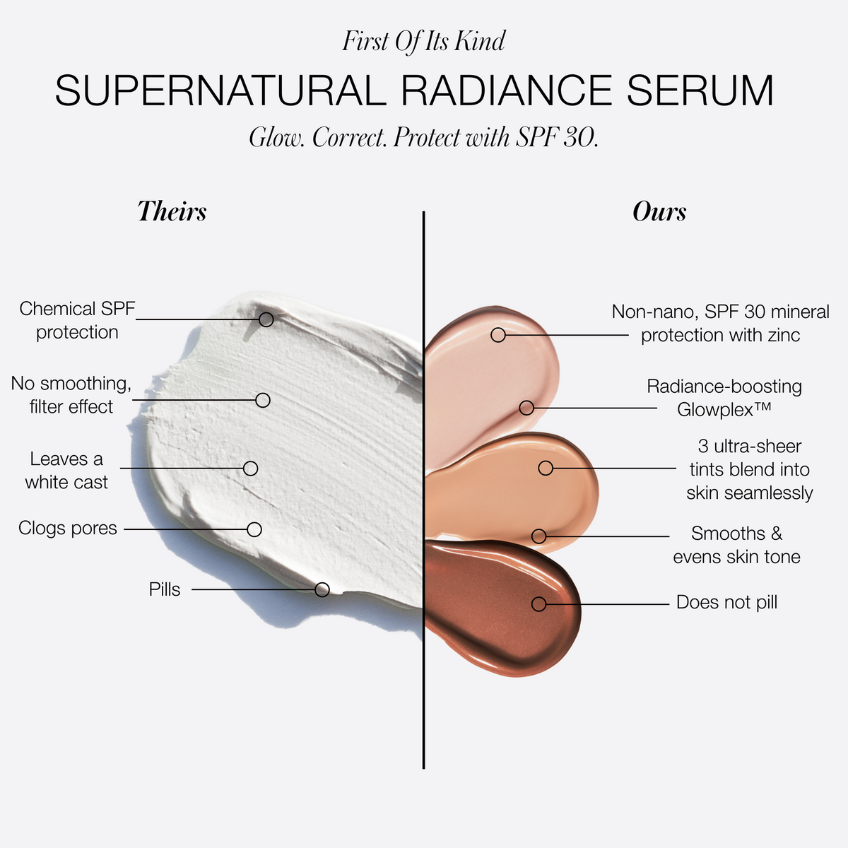 A tinted, mineral sunscreen serum with SPF 30 broad spectrum protection in a lightweight formula that helps to even skin tone, correct imperfections, and boost radiance.