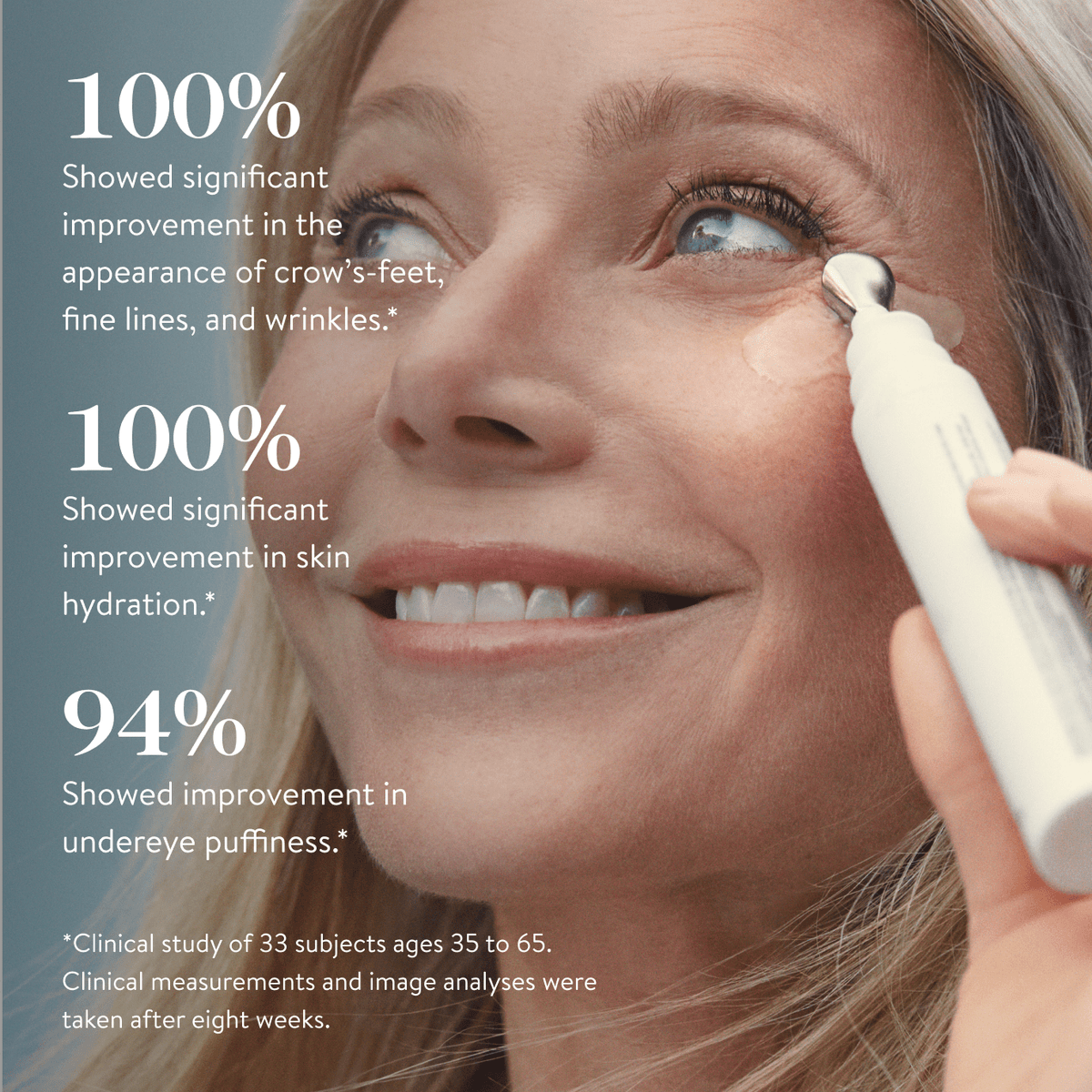 3x Retinol Eye Lift Serum - goop beauty
