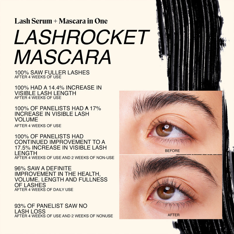 Lashrocket mascara