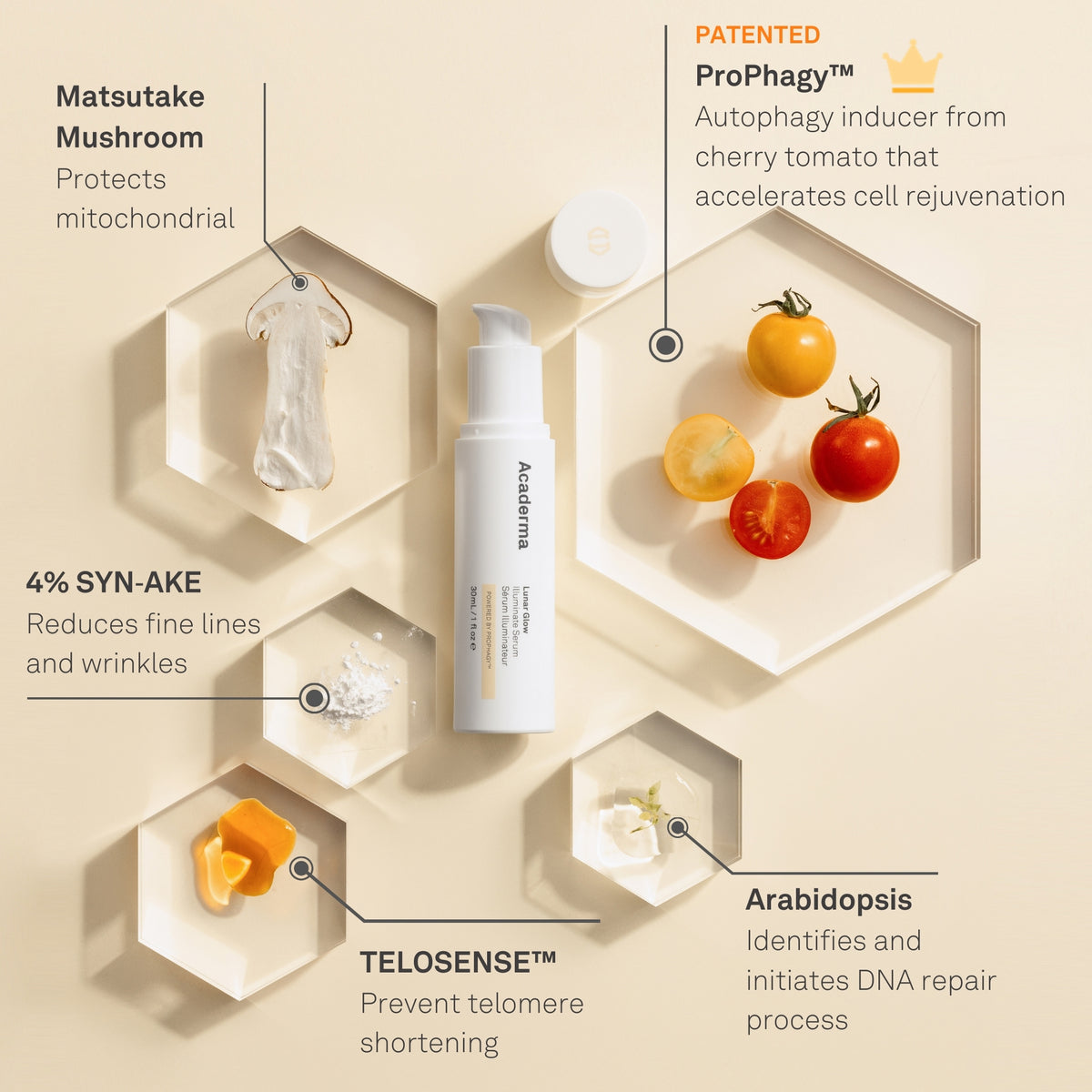 Lunar Glow Illuminate Serum 30ml