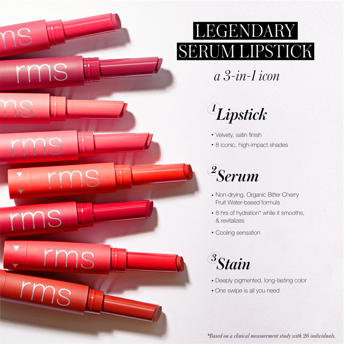 Legendary Serum Lipstick - RMS Beauty