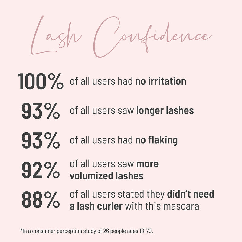 Lash Confidence Mascara