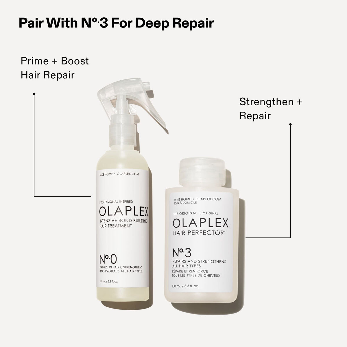 No 0 Intensive Bond Building Treatment - Olaplex
