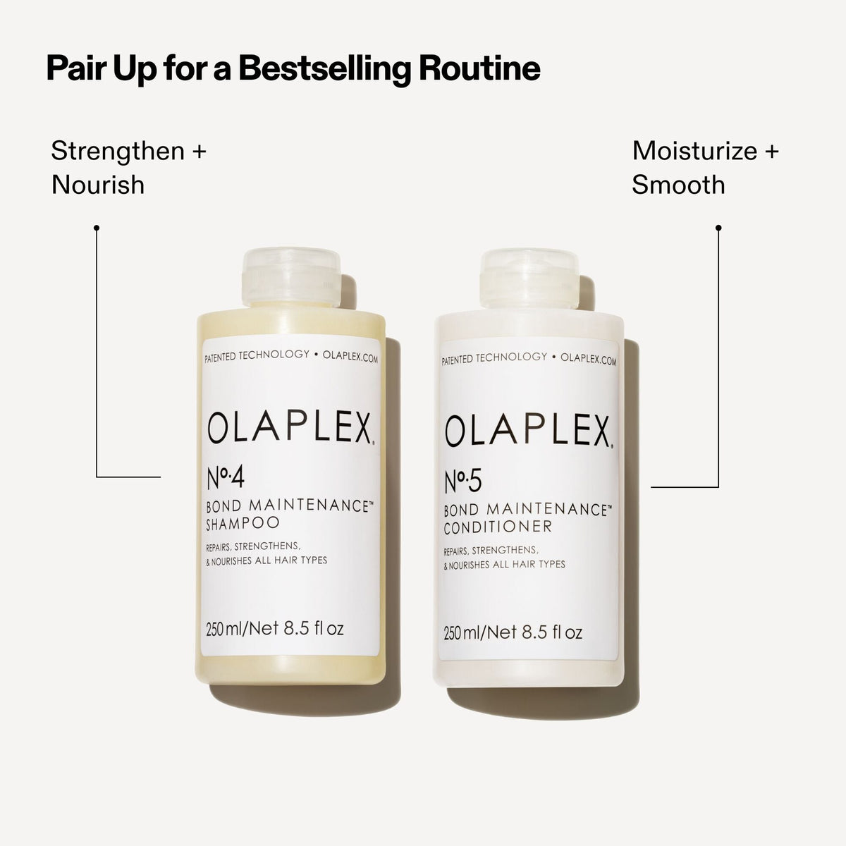 No 5 Bond Maintenance Conditioner - Olaplex
