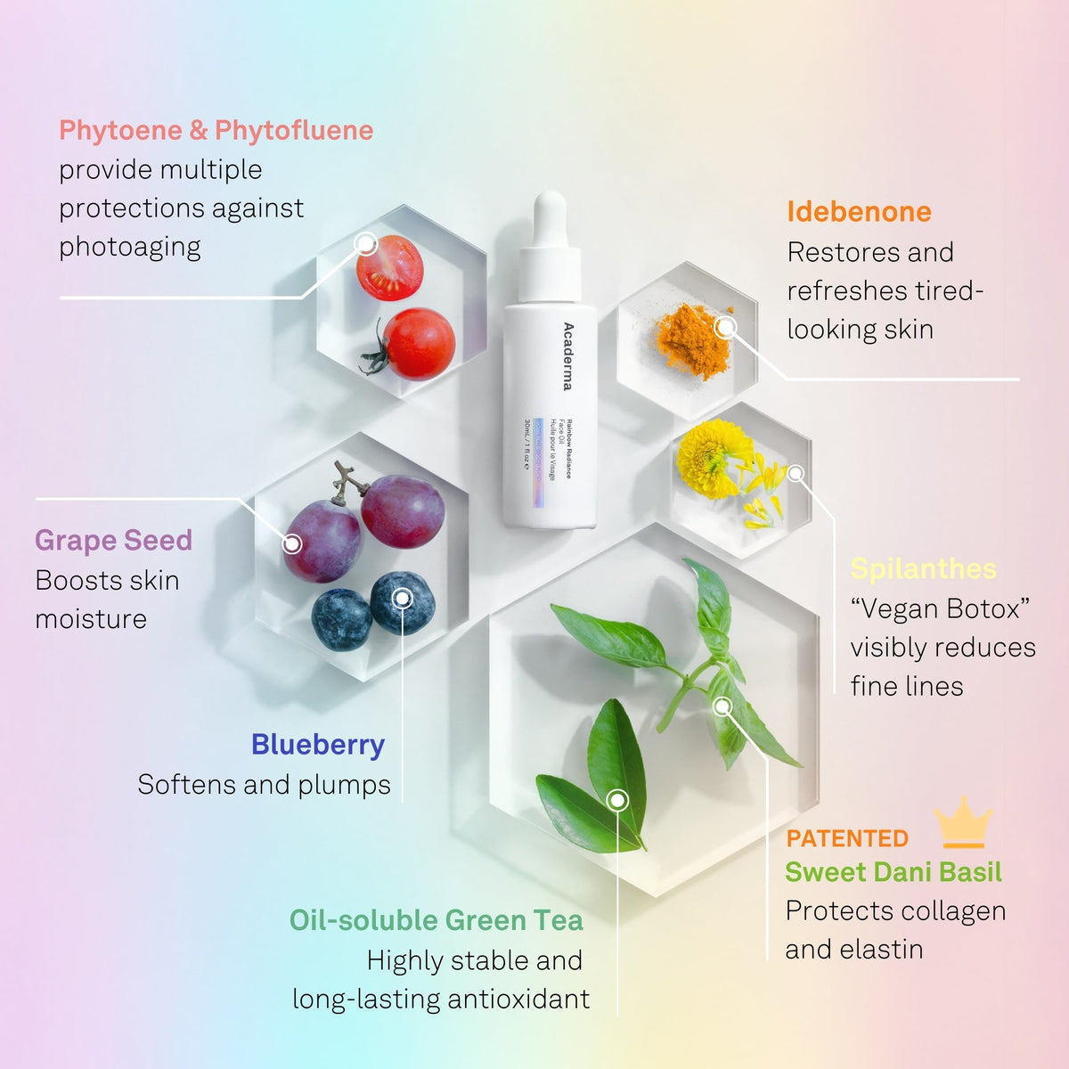 Rainbow Radiance Face Oil 30ml - Acaderma