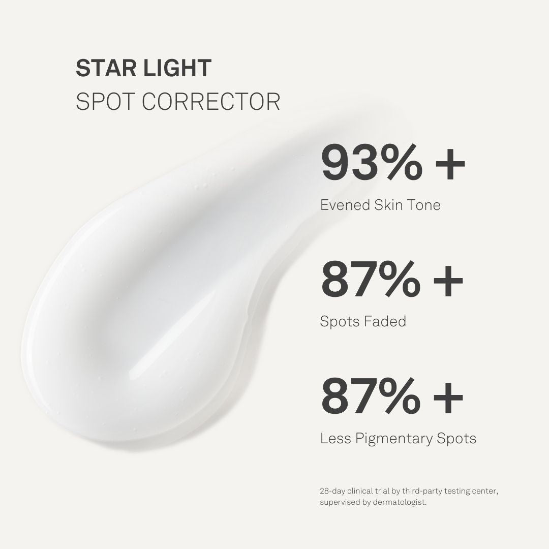 Star Light Spot Corrector Serum 30ml - Thirteen LuneskincareAcadermaACAD-SLSCS30-51109Star Light Spot Corrector Serum 30ml