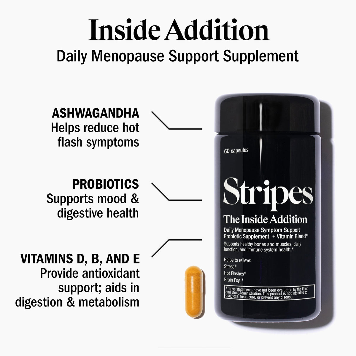 The Inside Addition - Daily Menopause Support Supplement - Stripes
