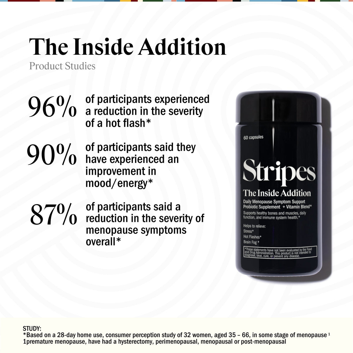 The Inside Addition - Daily Menopause Support Supplement - Stripes