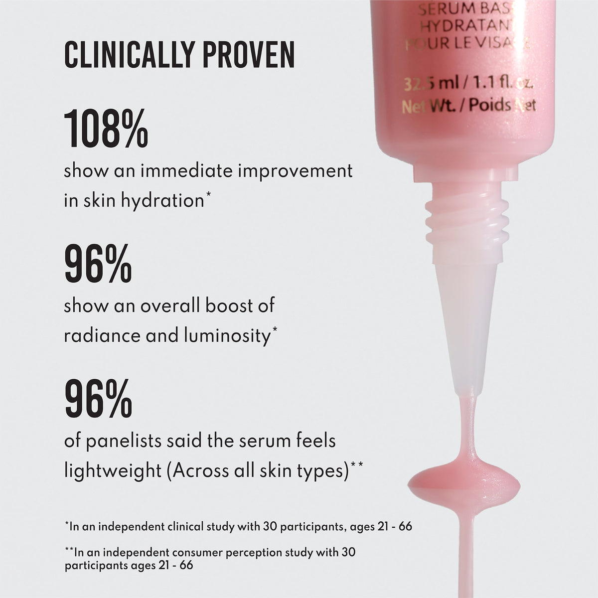 Yummy Skin Glow Serum - Danessa Myricks Beauty
