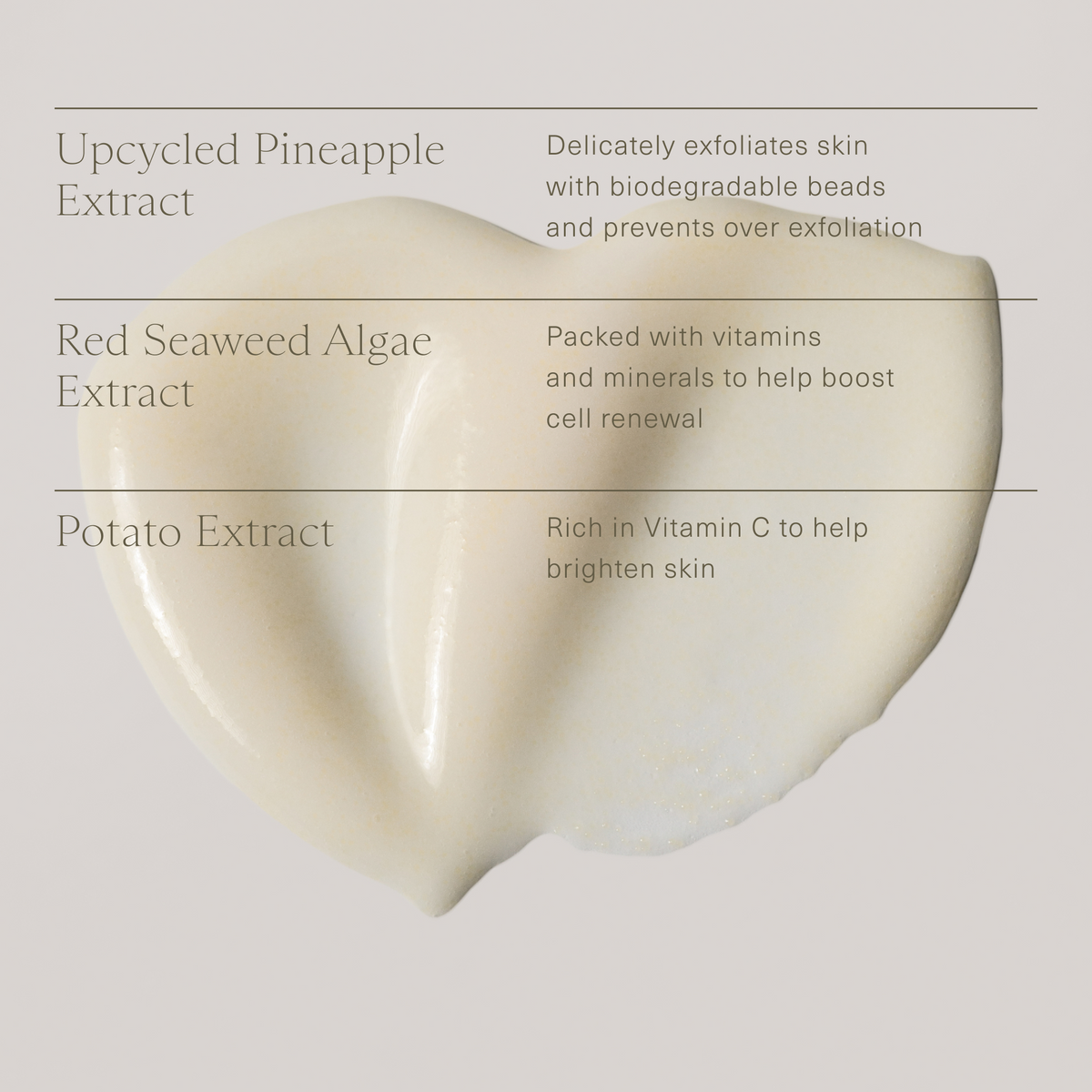 Renew Face Polish