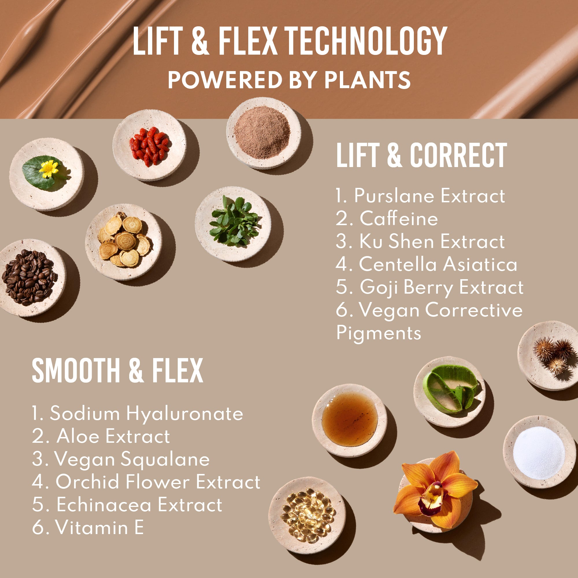 Yummy Skin Lift & Flex Concealer