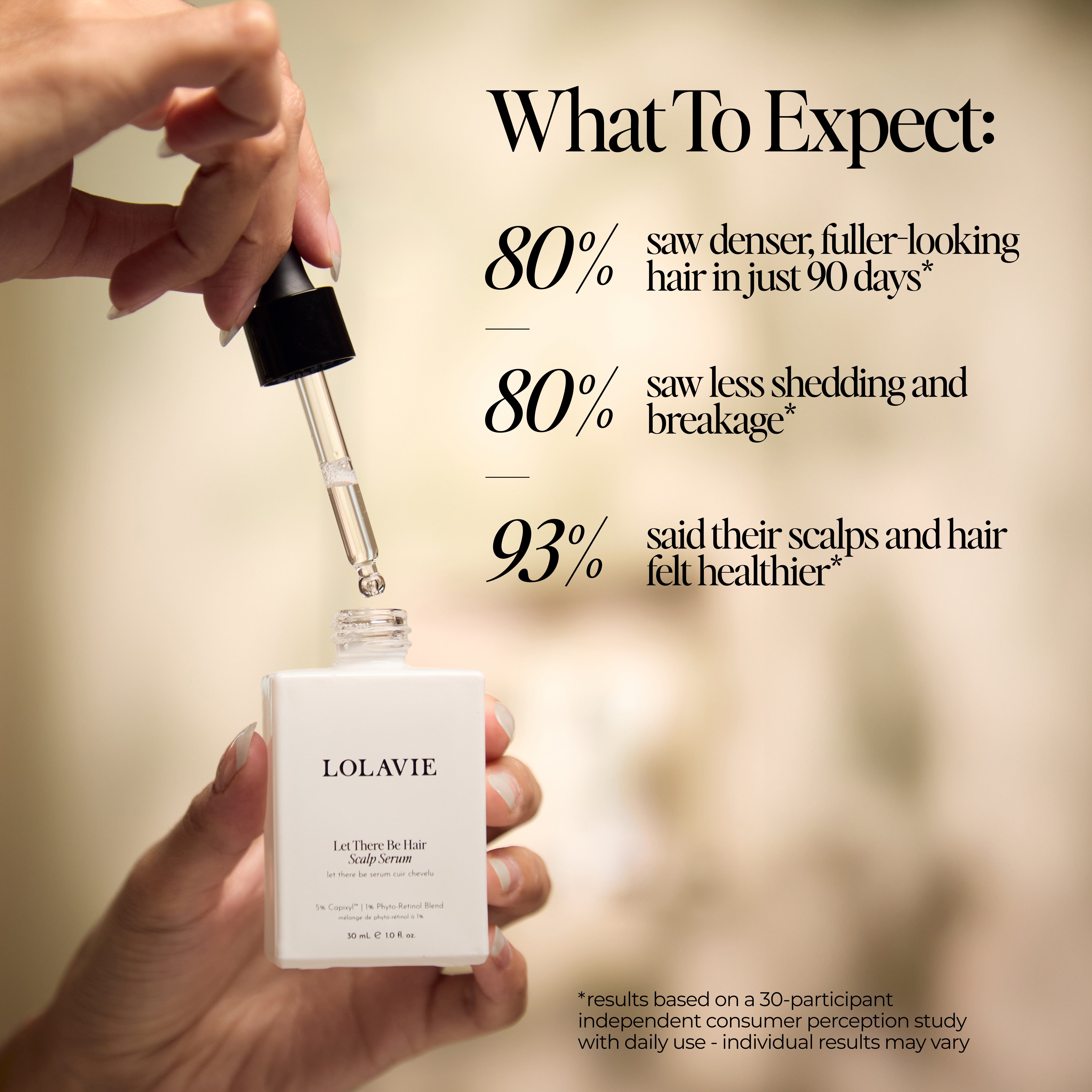 Let There Be Hair Scalp Serum