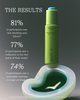 The Bamboo Tonic Hair Density Serum