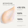 Better With Age Revival Light Cream 50ml