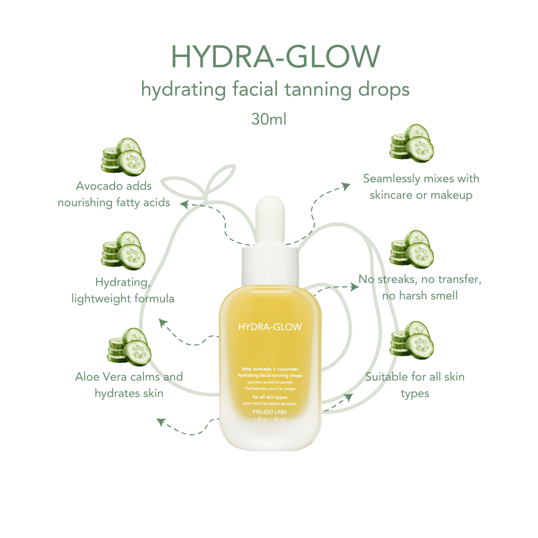 HYDRA–GLOW - Pseudo Labs