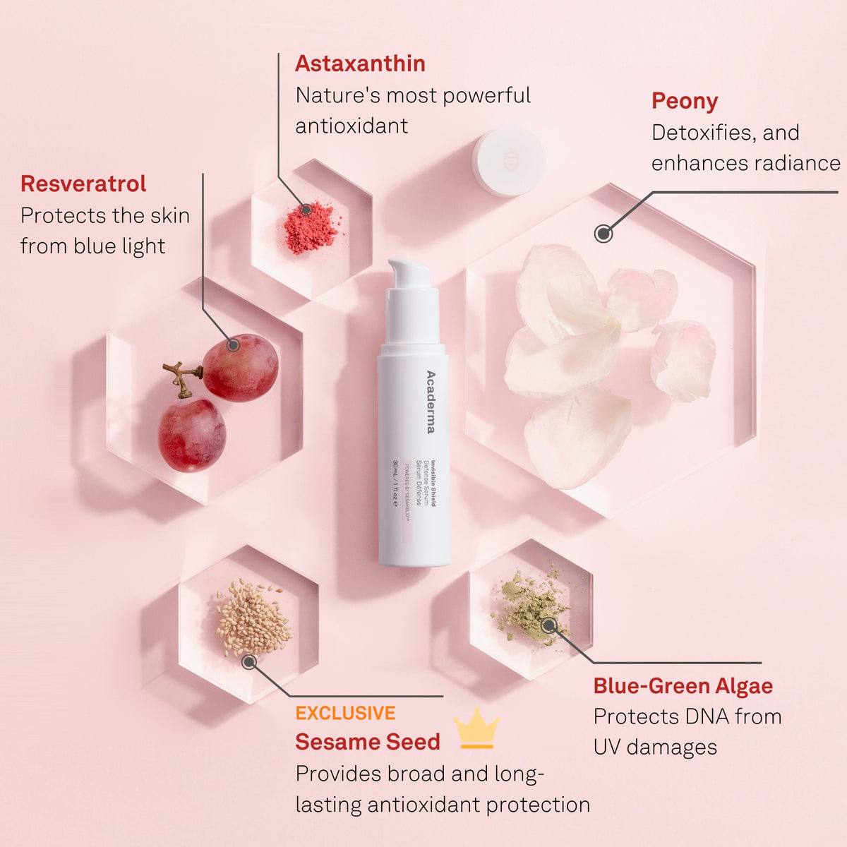 Invisible Shield Defense Serum 30ml