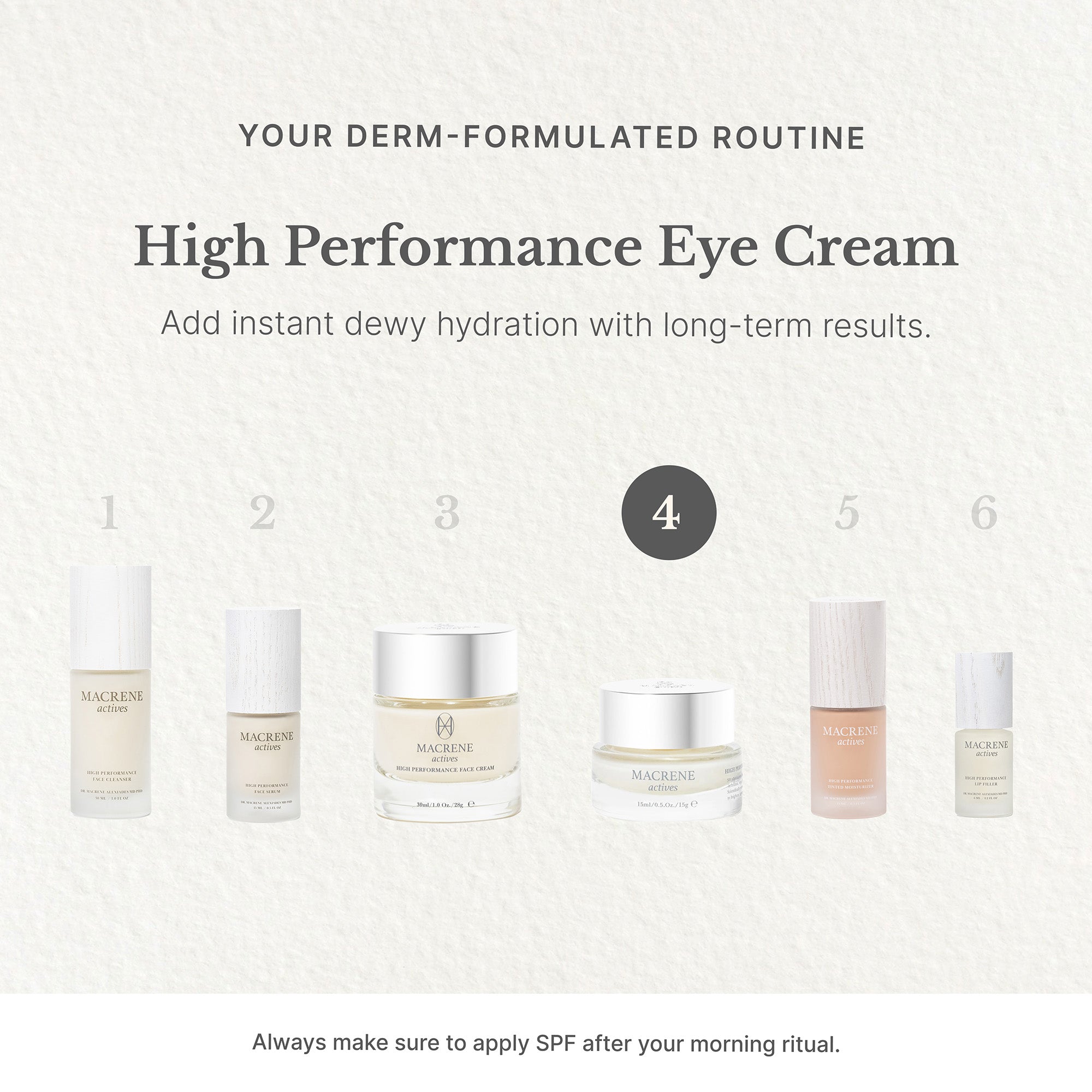High Performance Eye Cream