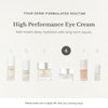 High Performance Eye Cream