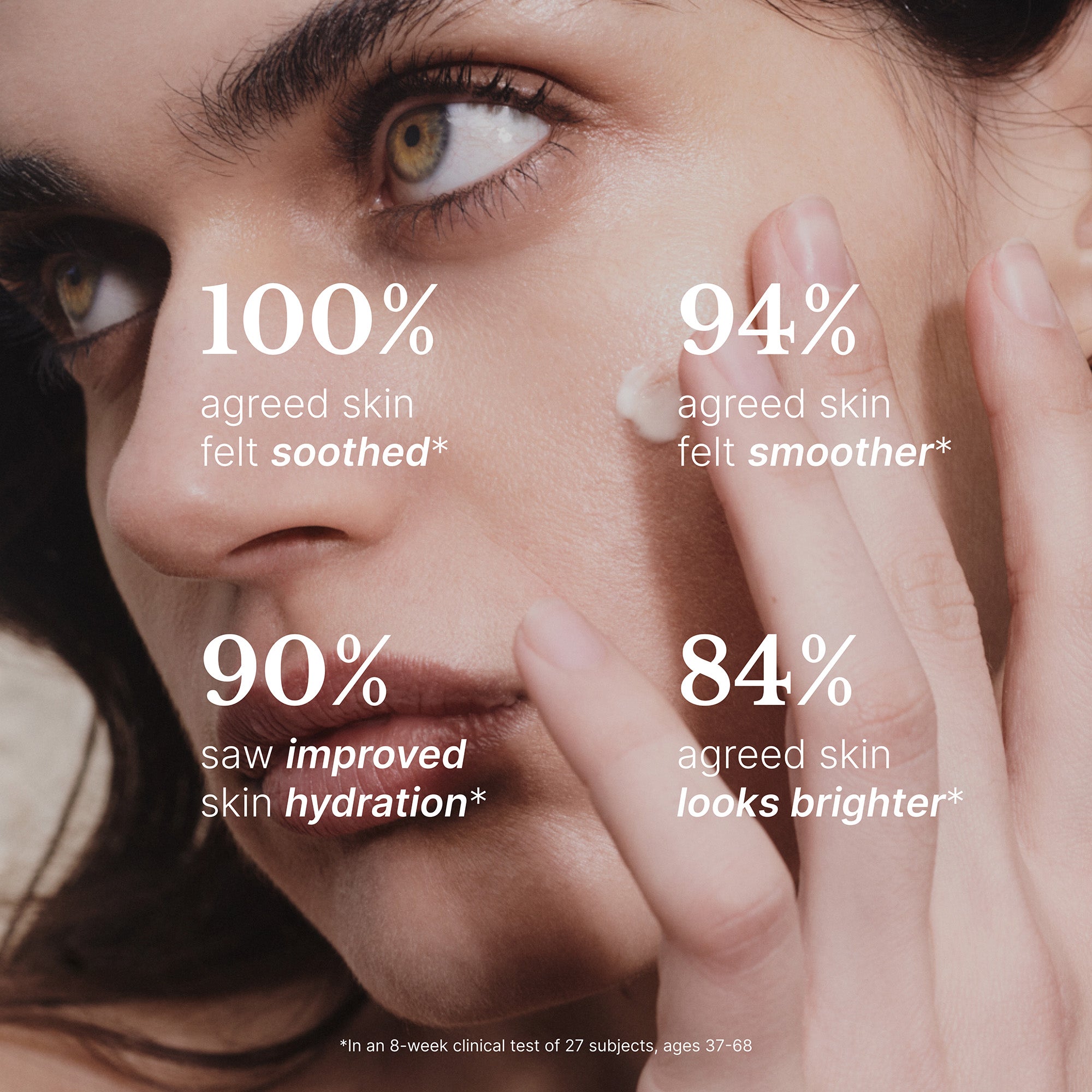 High Performance Face Serum