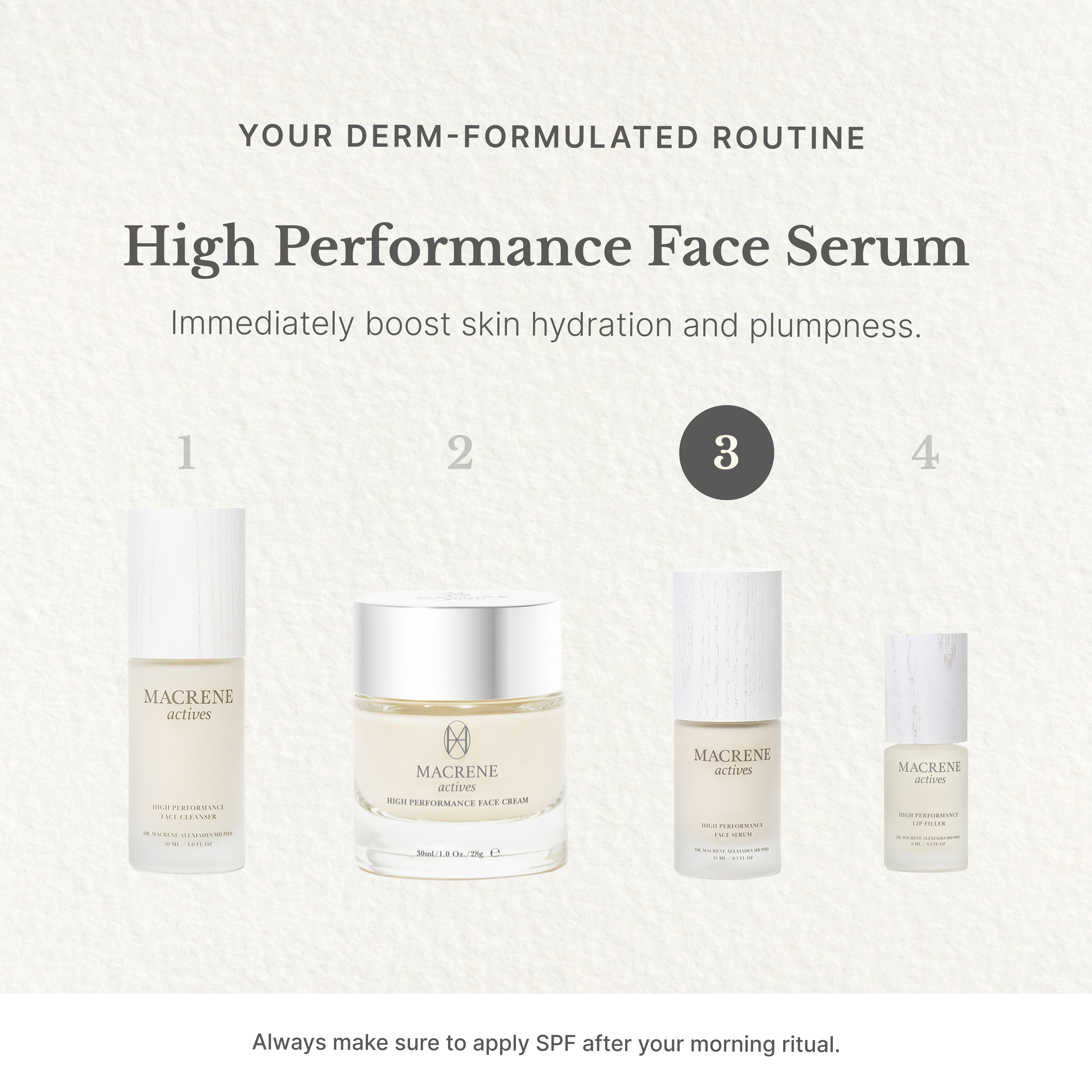 High Performance Face Serum