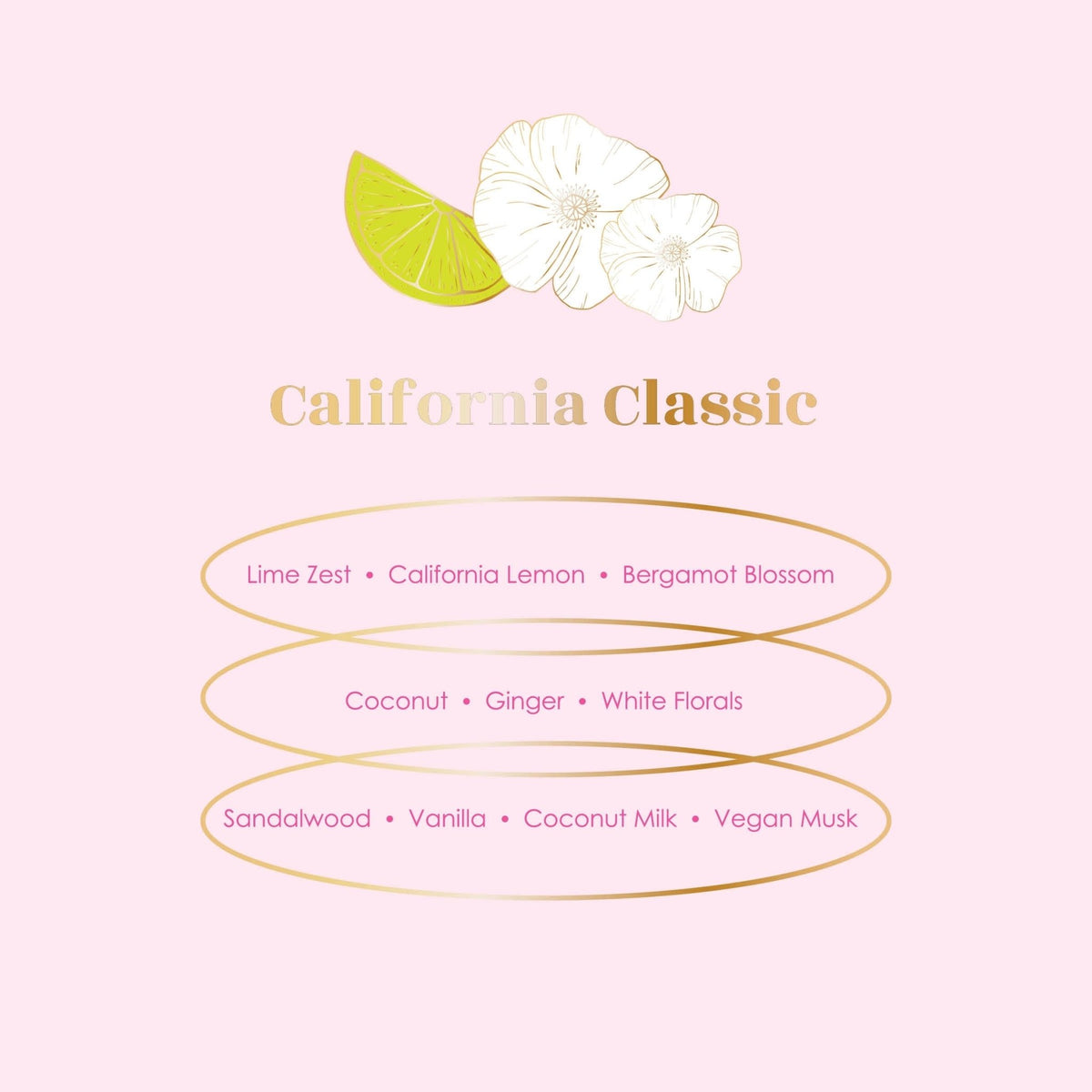 California Classic Hair & Body Perfume - Rizos Curls