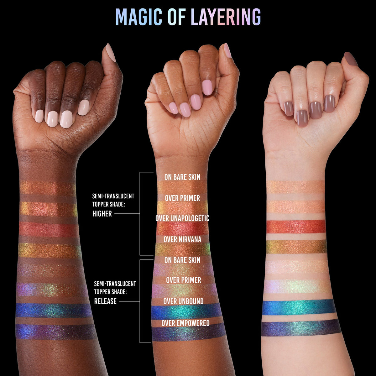 Lightwork 6 Freedom Palette - Danessa Myricks Beauty