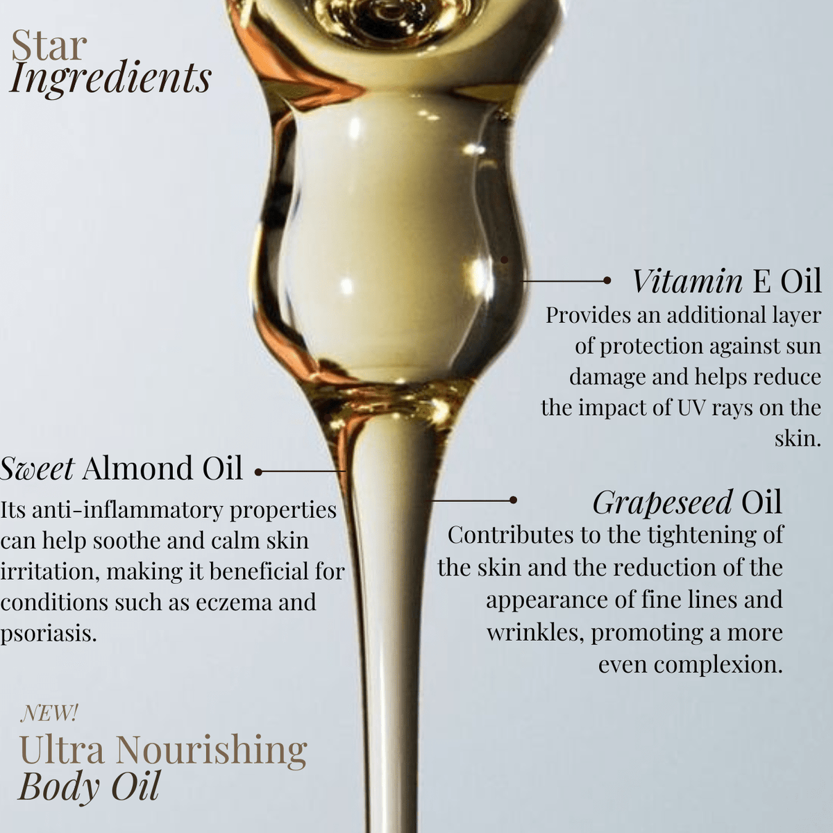 Mary Louise Nourishing Body Oil - Mary Louise Cosmetics