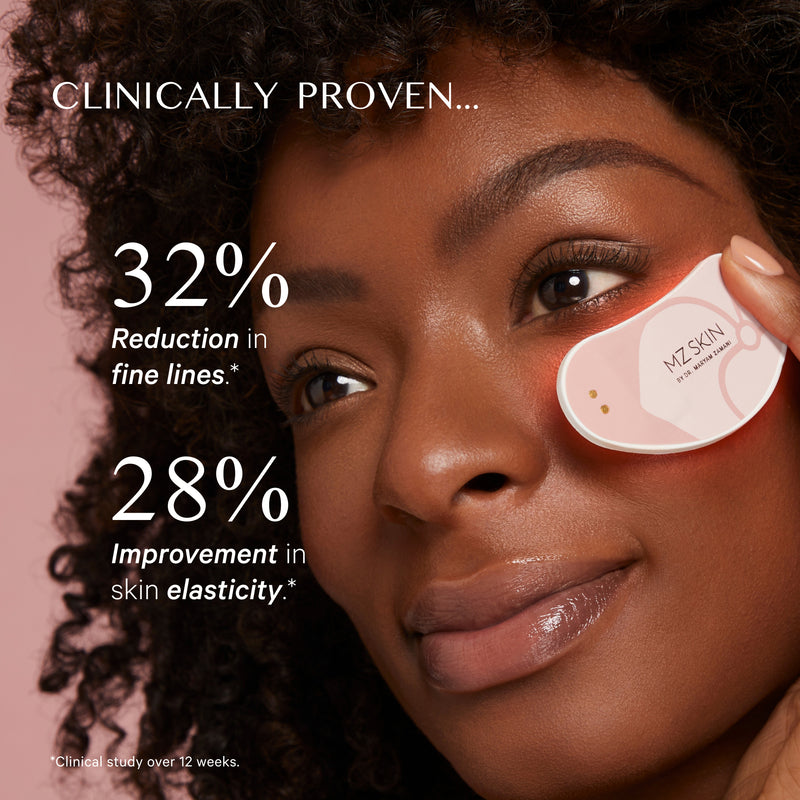 A device that combines active cosmetics with the power of LED for a supercharged eye-care routine that delivers targeted light-therapy to help reduce dark circles, puffiness and fine lines and wrinkles, under, and around the eyes.
