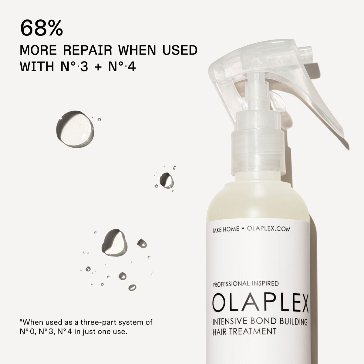 No 0 Intensive Bond Building Treatment - Olaplex