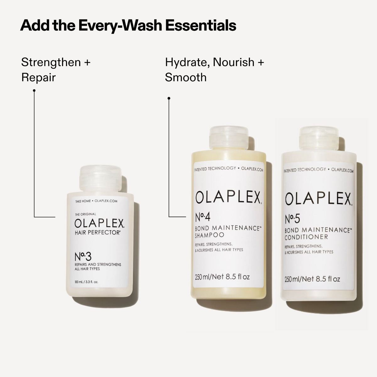 No 3 Hair Perfector - Olaplex