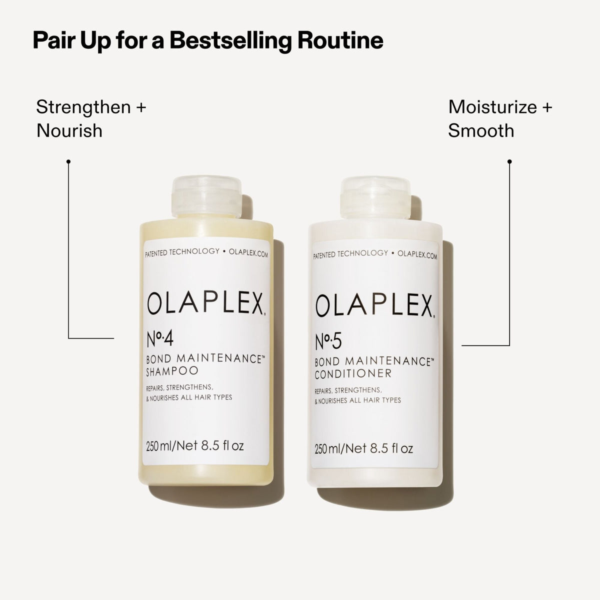 No 4 Bond Maintenance Shampoo - Olaplex