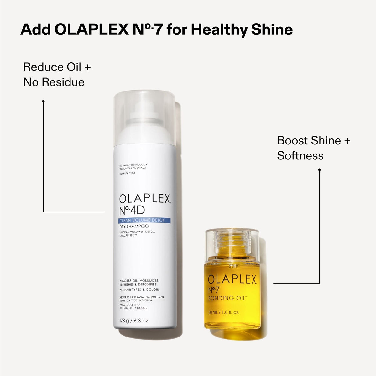 No 4D Clean Volume Detox Dry Shampoo - Olaplex