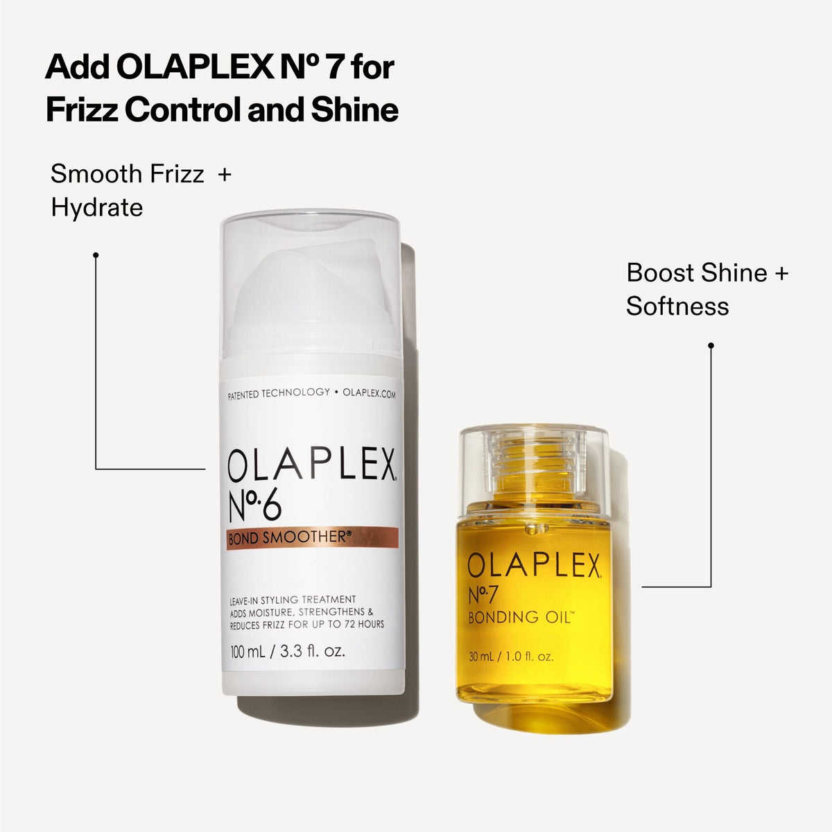 No 6 Bond Smoother - Olaplex