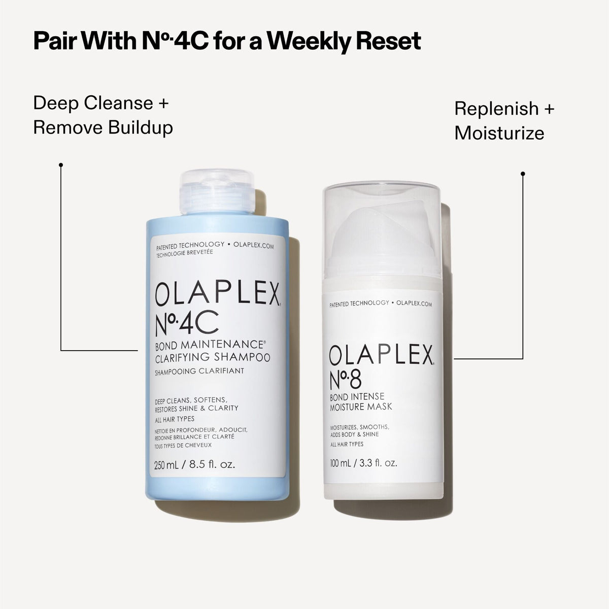 No 8 Bond Intense Moisture Mask - Olaplex