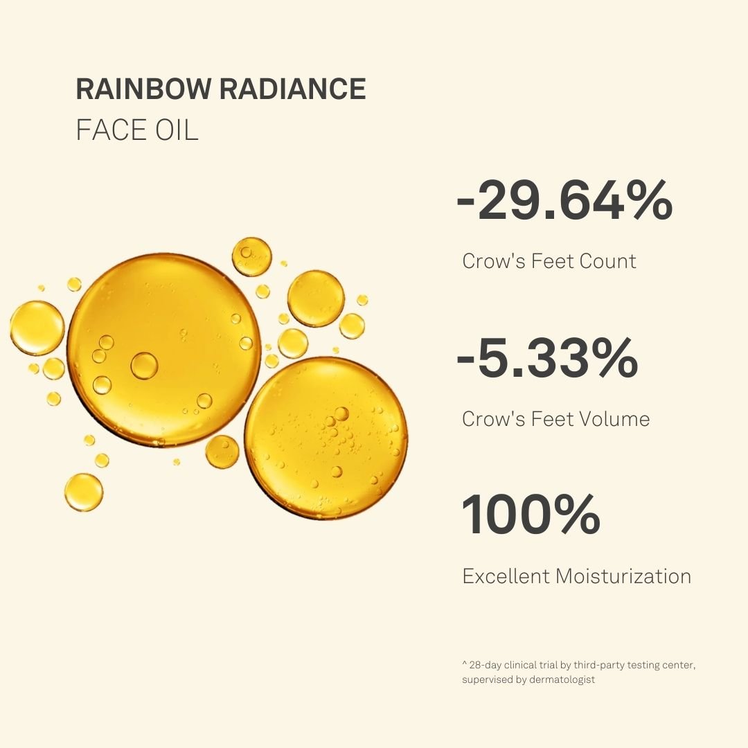 Rainbow Radiance Face Oil 30ml - Acaderma