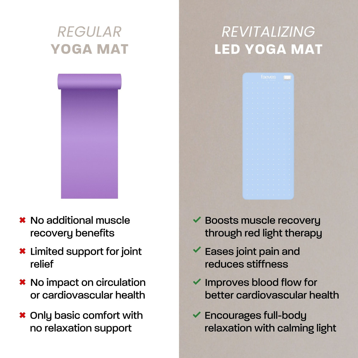 Revitalizing LED Yoga Mat - FAEVES BY CELESTE