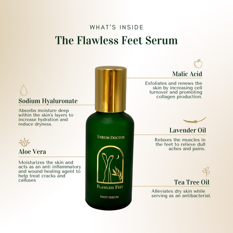 A natural, botanically-derived foot serum that quickly absorbs to repair dry and cracked skin with zero residue.