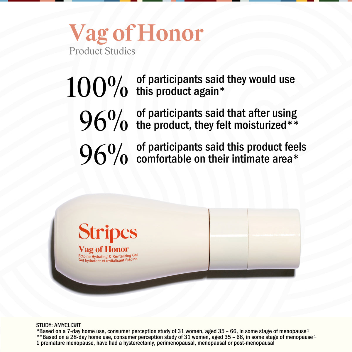 With a powerful blend of clean, hydrating ingredients, this gel moisturizer can make things a lot more comfortable.