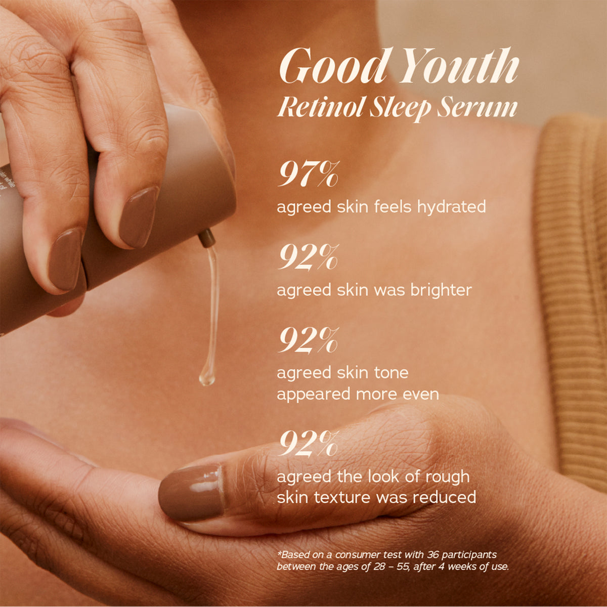 A blend of lavender, papaya, and turmeric paired with the firming power of retinol to address the visible effects of aging, refine skin's texture, and foster skin renewal. 