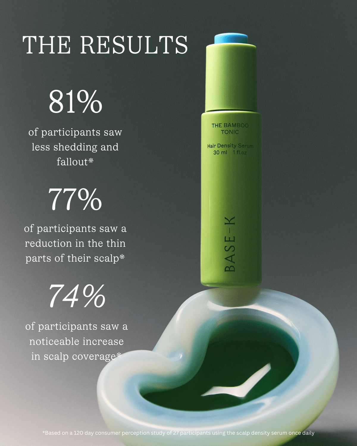 The Bamboo Tonic Hair Density Serum - Base-K