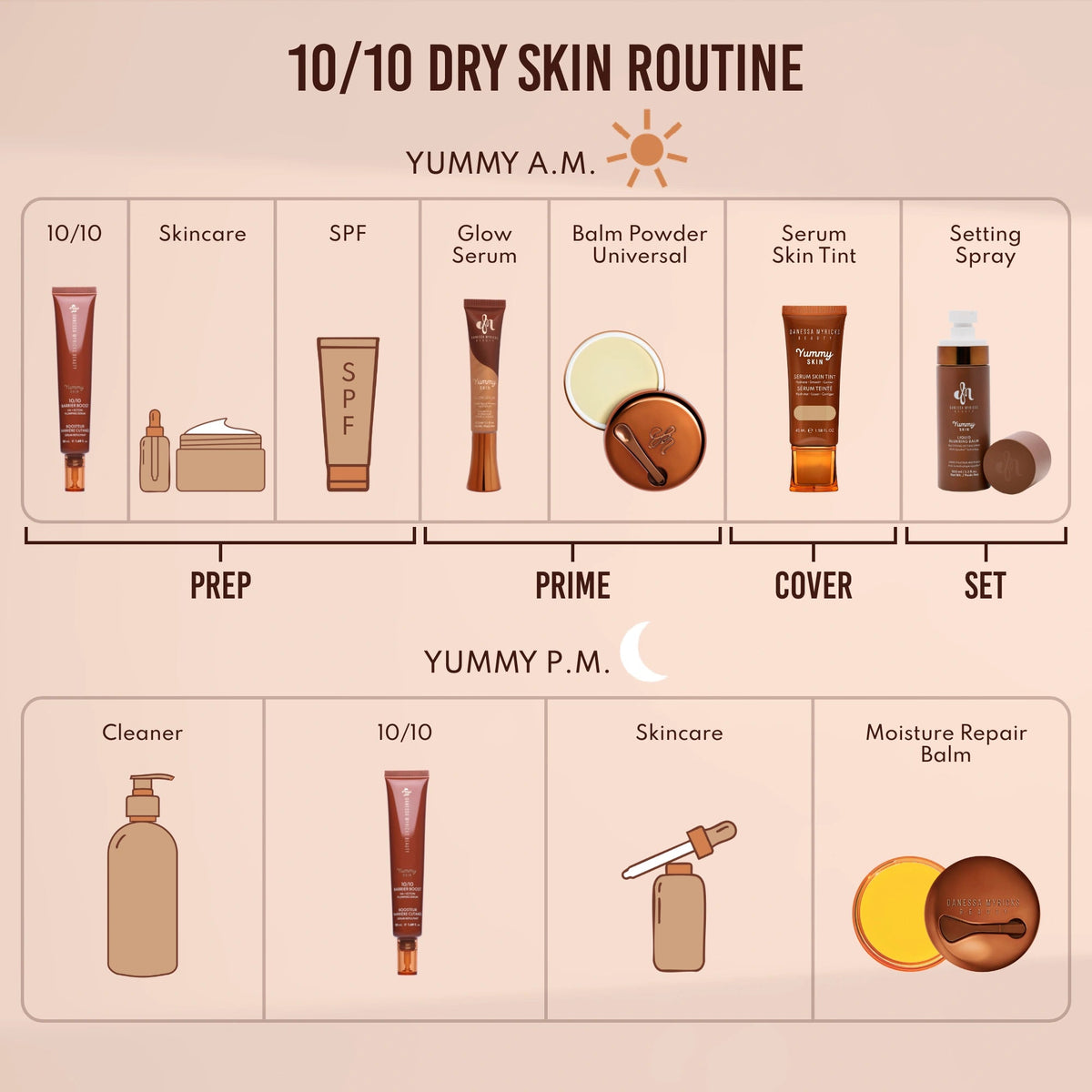 Yummy Skin 10/10 Barrier Boost Hyaluronic Acid + Ectoin Plumping Serum - Danessa Myricks Beauty
