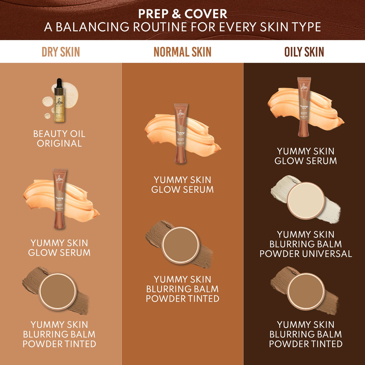 Yummy Skin Blurring Balm Powder - Danessa Myricks Beauty